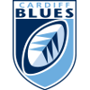 Cardiff Blues